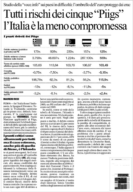 Da “Repubblica” sugli Euro-Porcelli