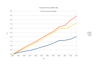 On Democracy and the “Fiscal Compact”