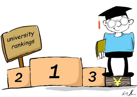 Ranking  Universities